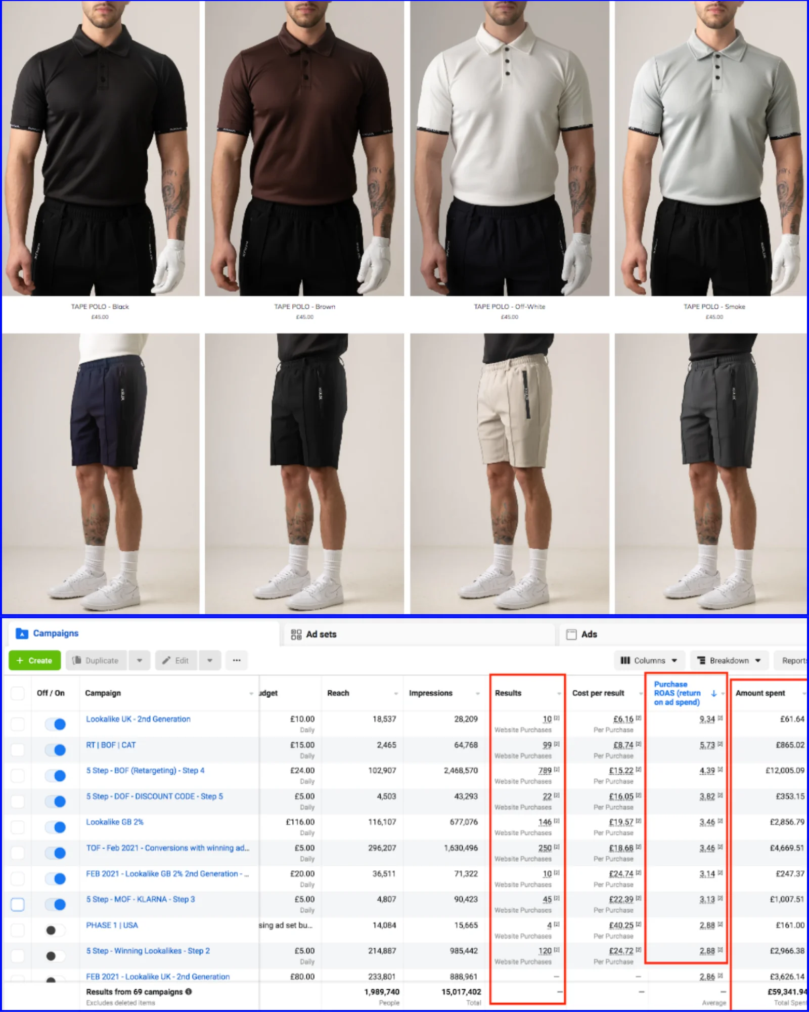 Men's Apparel Store - Meta Ads Portfolio
